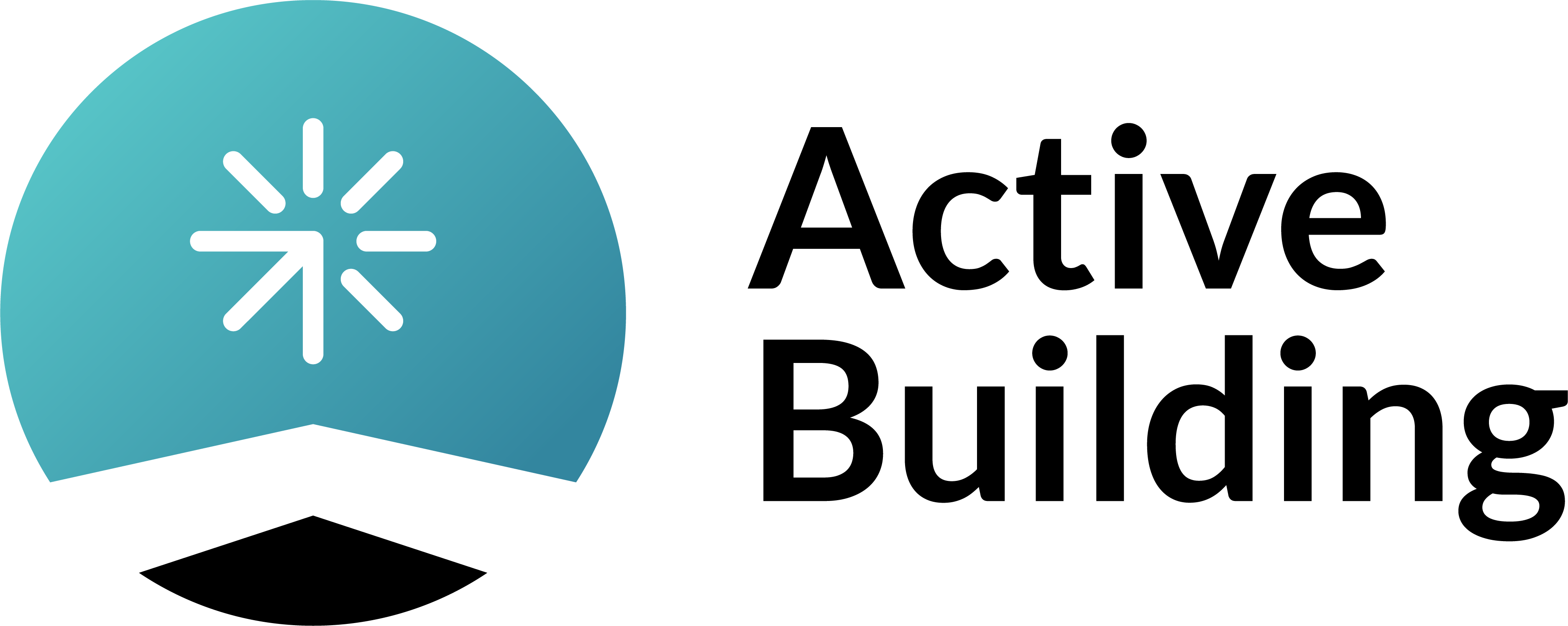 RealPage Identity